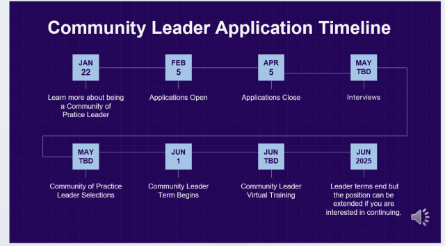 CoP Leader Application Timeline