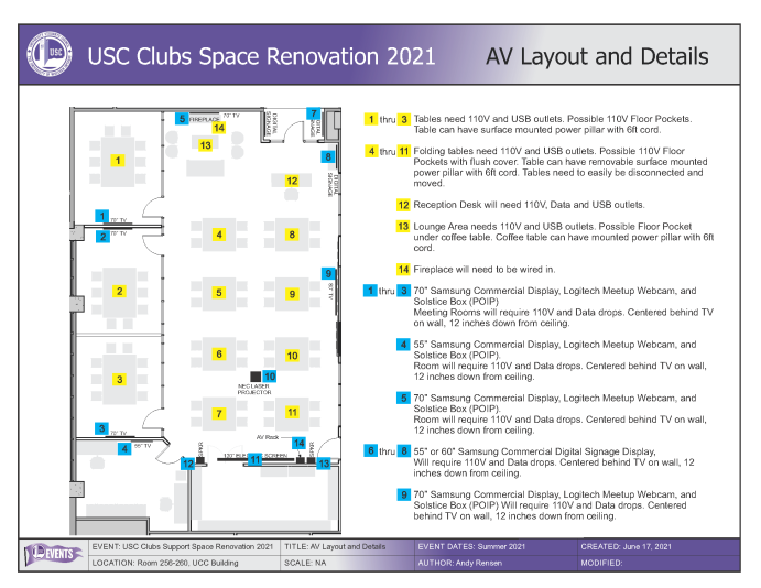 ClubsSpaceReno2021_ AVRequirementsandRoomChanges_V1_Page_3