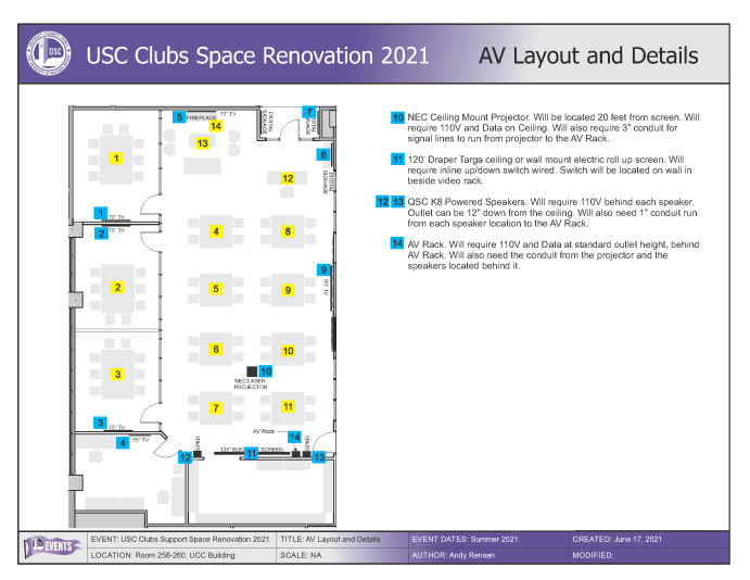 ClubsSpaceReno2021_ AVRequirementsandRoomChanges_V1_Page_4