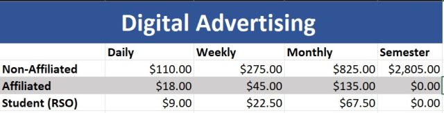 SDSU_Digital Ad Rates_2025